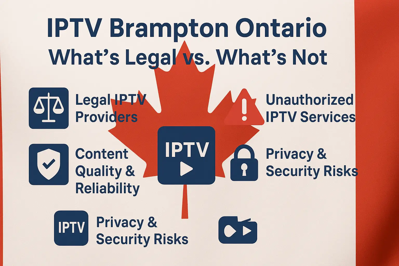IPTV Brampton Ontario