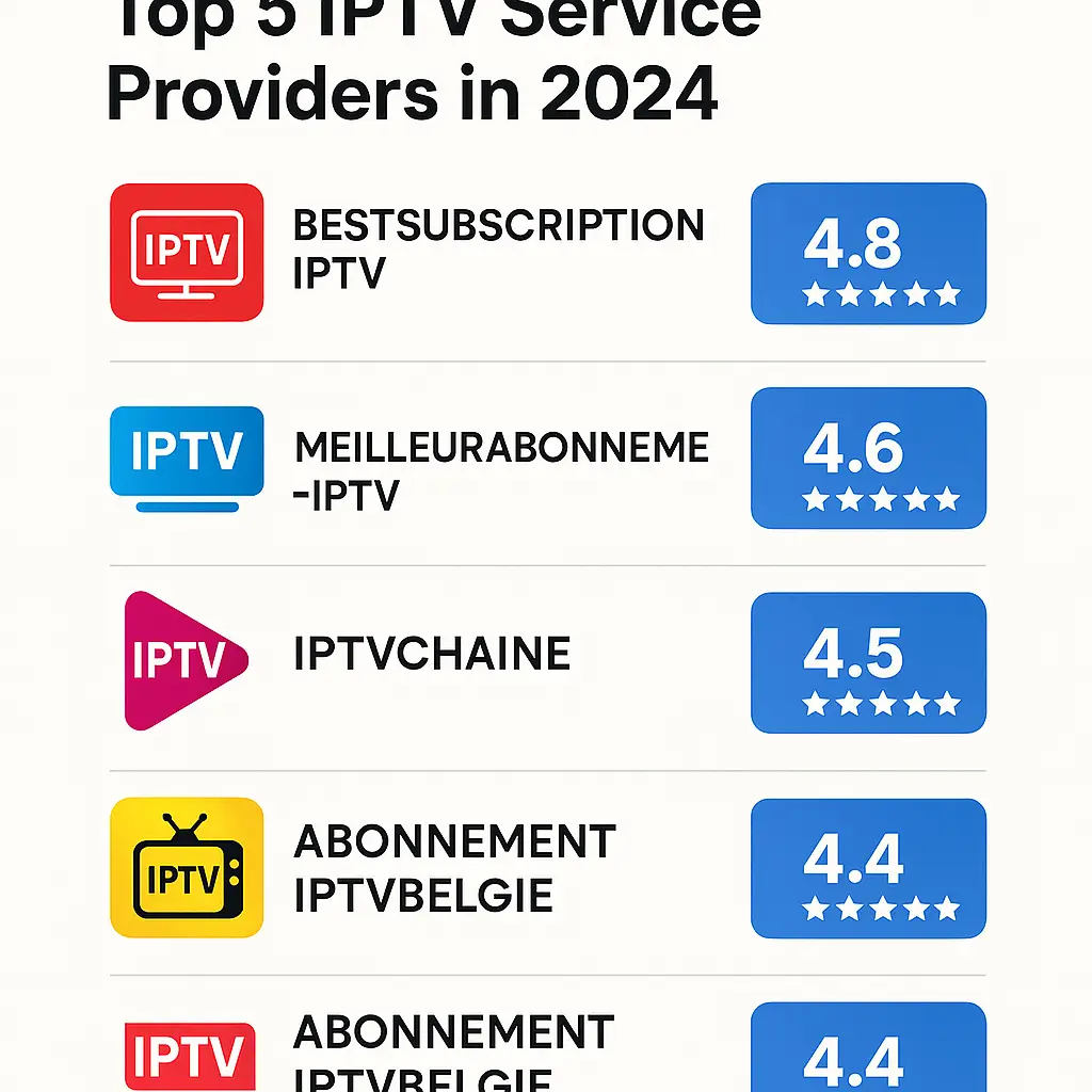 what is iptv